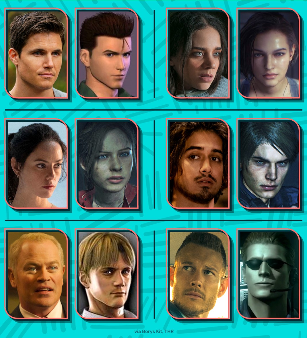 Resident Evil elenco 1