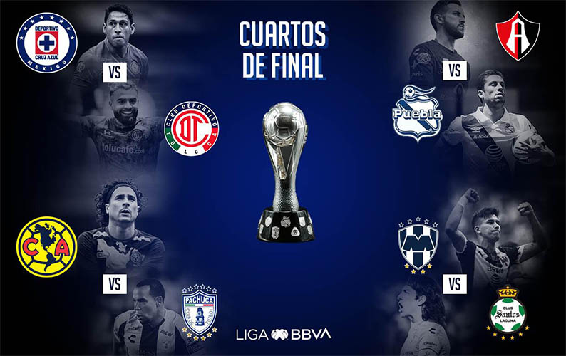 Liga MX ha revelado los equipos y horarios para los cuartos de final de Guardianes 2021