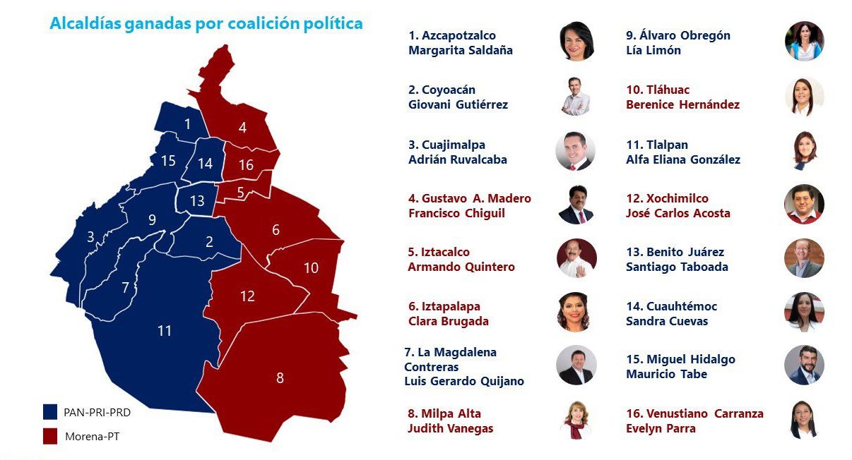 Ellos son los 16 nuevos alcaldes de la CDMX