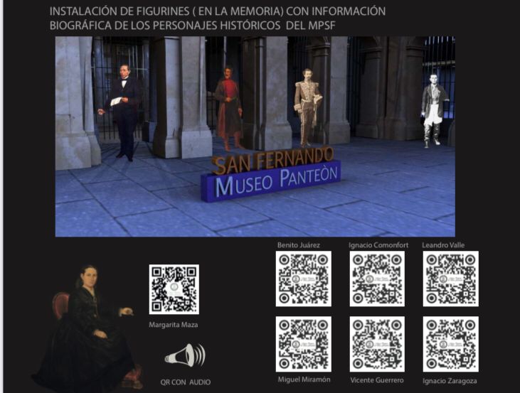 Rutas digitales Museo Panteón de San Fernando 