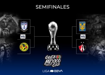 Quedan definidas las semifinales del Clausura 2022