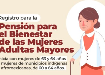 Inicia registro para la pensión para mujeres de 60 a 64 años