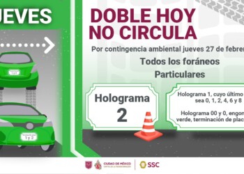 Este jueves habrá Doble Hoy No Circula: ¿Qué autos no circularán?