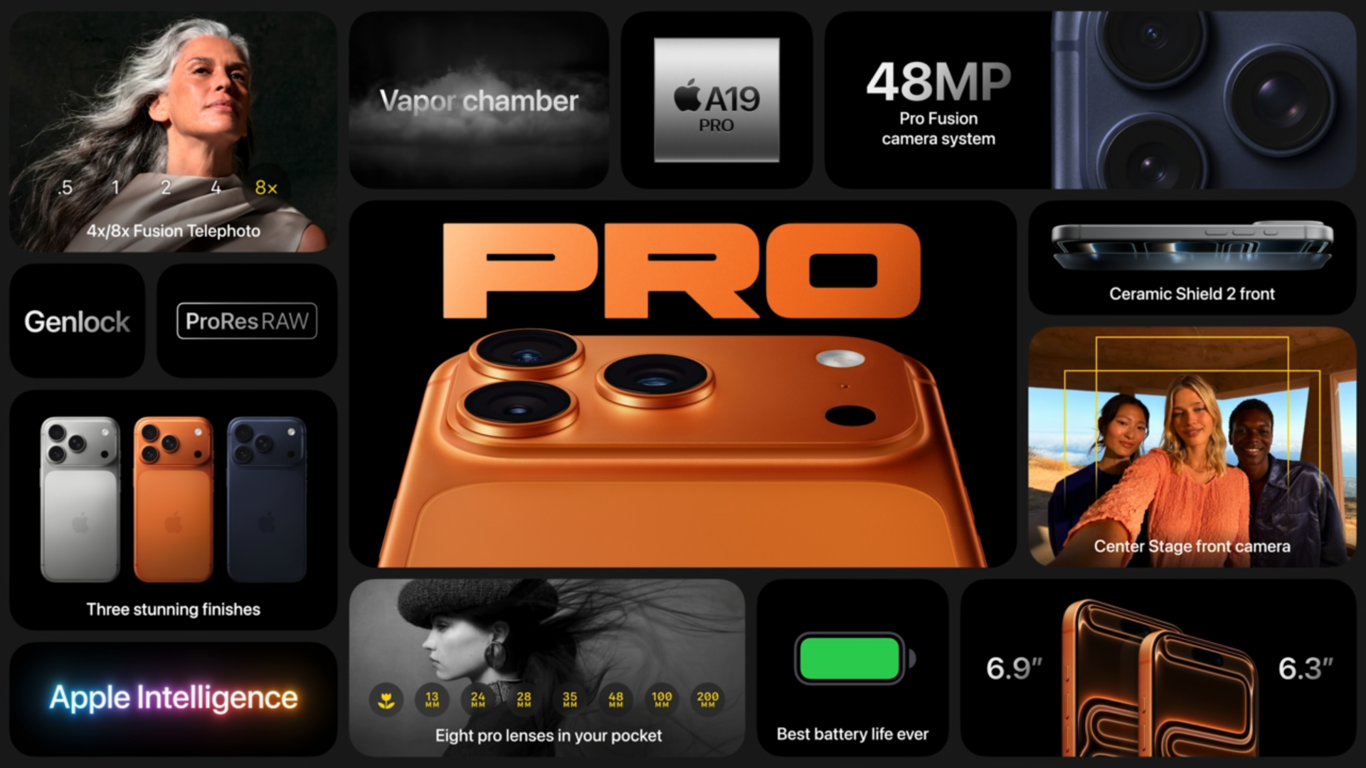 iPhone 17 Pro caracterísitcas